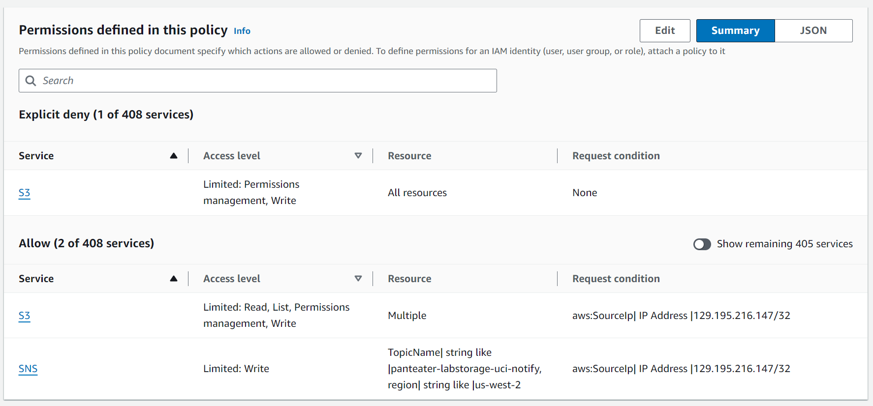 IP Host Restriction